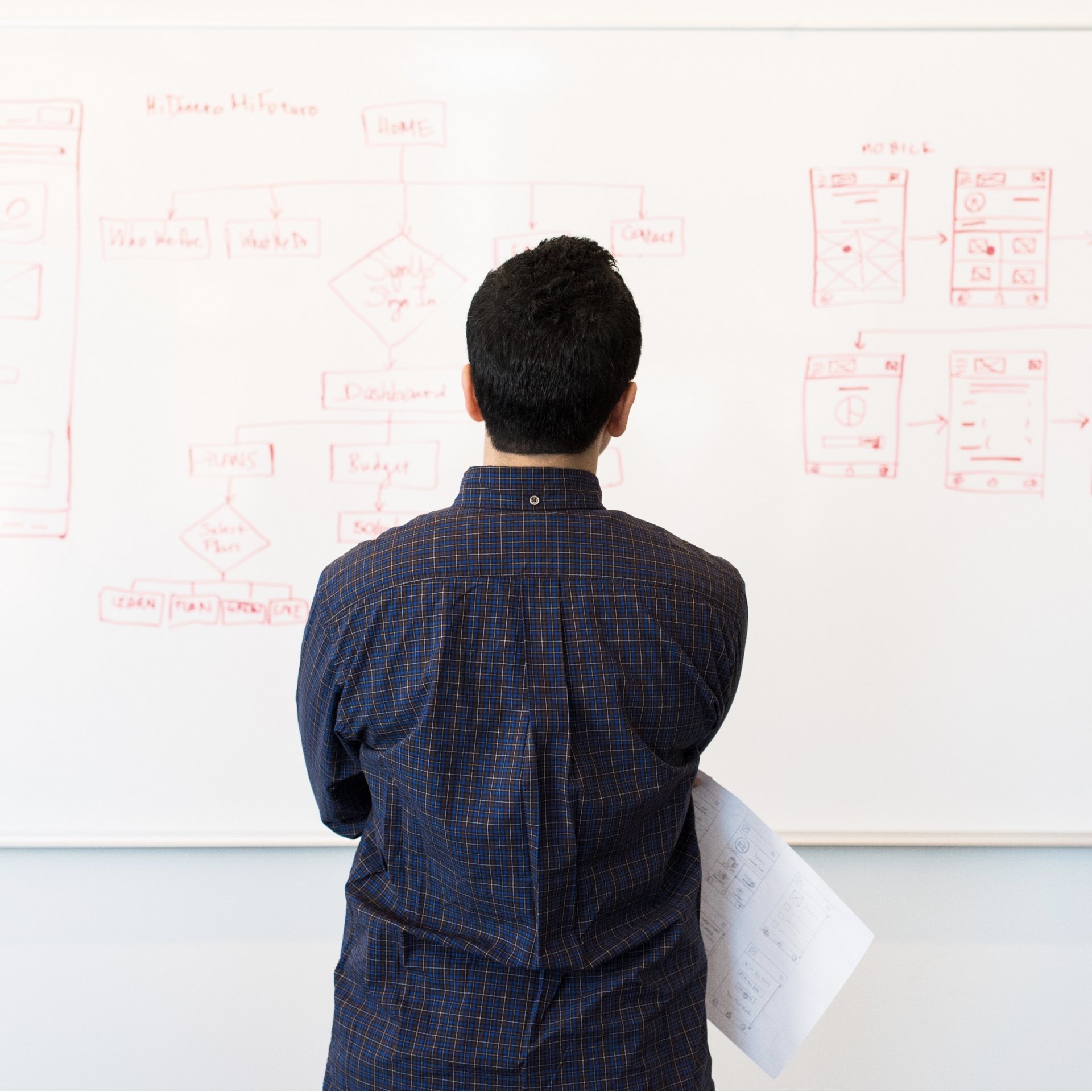 Tips for selecting software for businesses