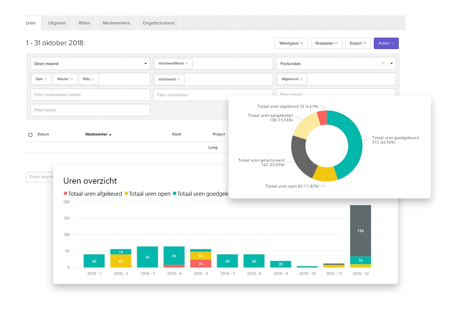 Digital work order app