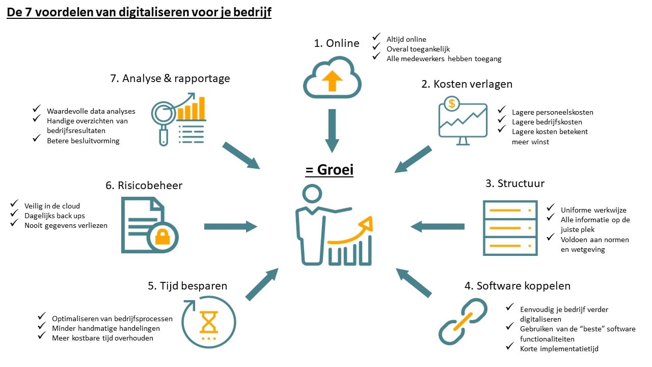 What is tax return software